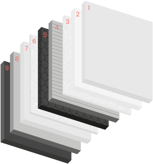Schéma en coupe de la structure multicouche d’une piscine coque en finition Carbone Pure®, intégrant fibres de carbone et renforts composites pour une rigidité maximale.